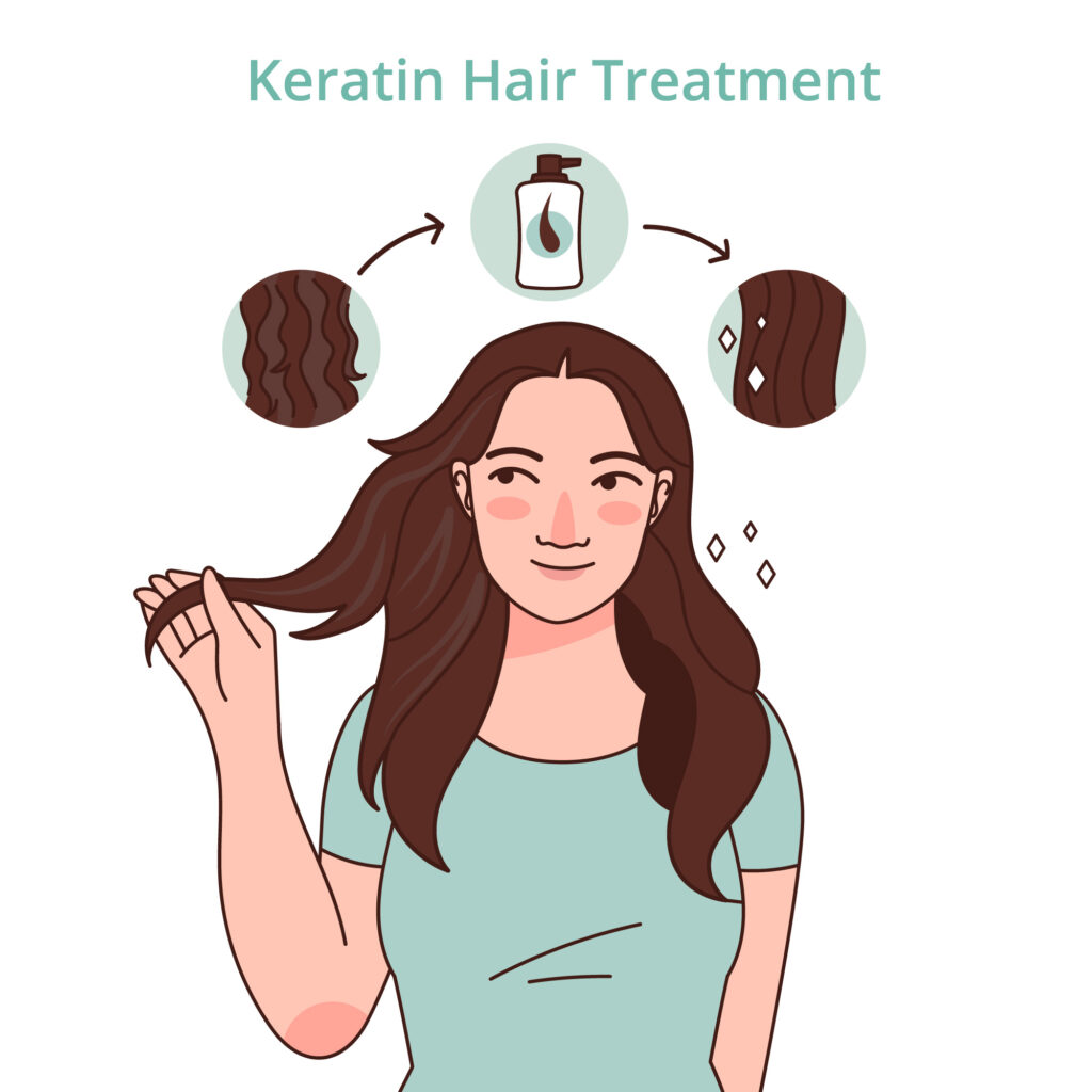 showcasing preparation of keratin treatment to application and post-treatment care, each stage plays a crucial role in revitalizing your hair