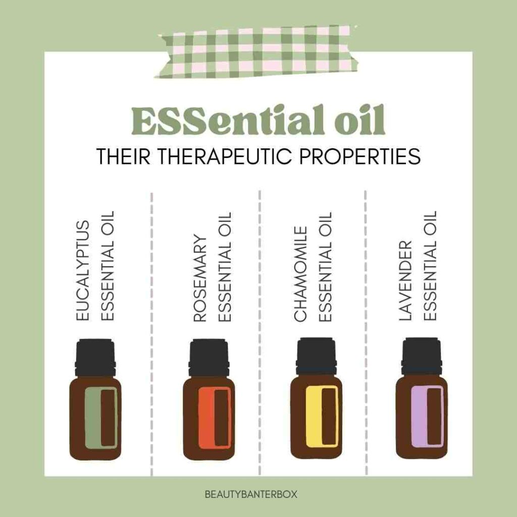 Array of Essential Oils - Aromatic Delights for All Senses