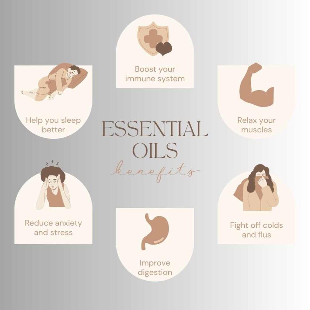 A visual representation of essential oils and their benefits