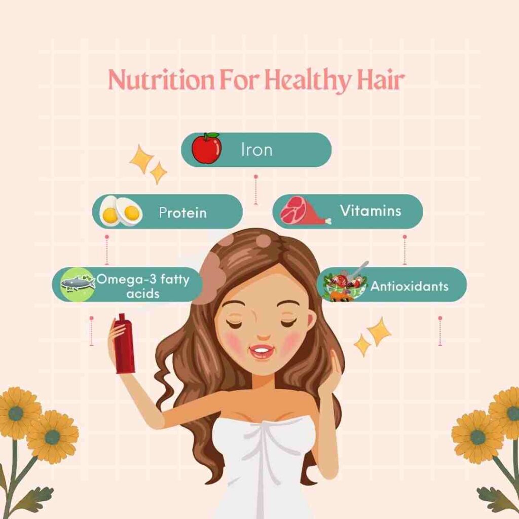 Illustration showcasing healthy hair nutrition, with foods rich in vitamins, minerals, and proteins for promoting strong and lustrous hair.