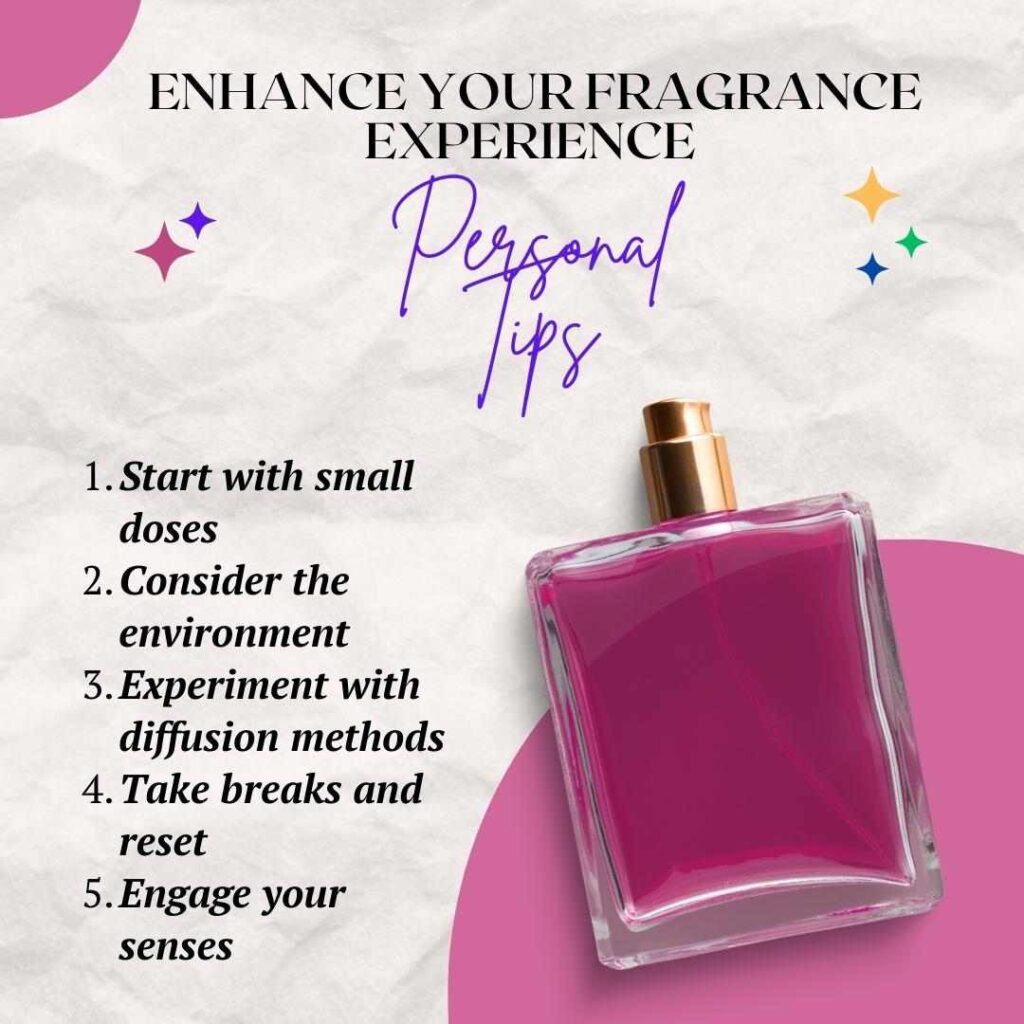 Fragrances For Concentration
