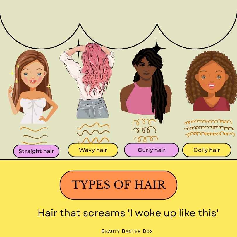 Explore Different Hair Types - A Guide to Hair Textures and Styles