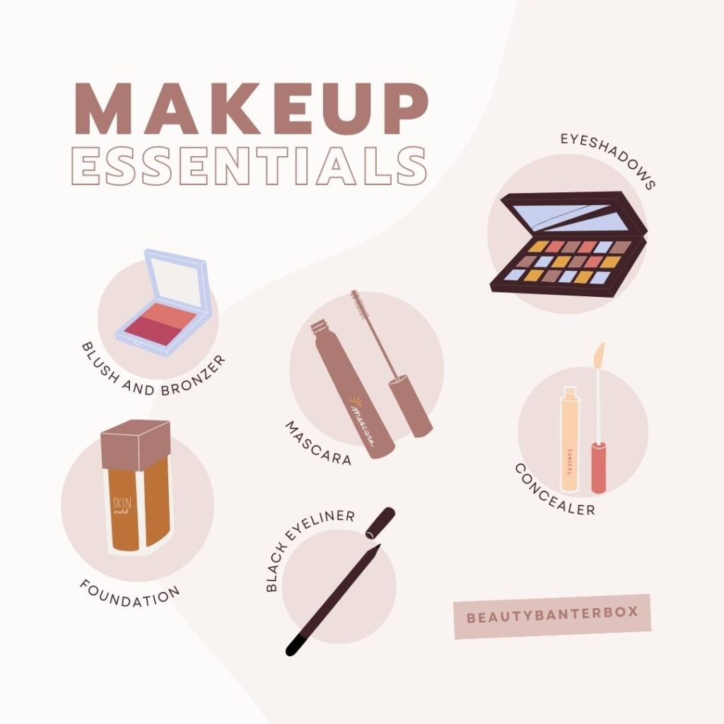 Makeup Kit and Essentials 
Including Foundation , concealer