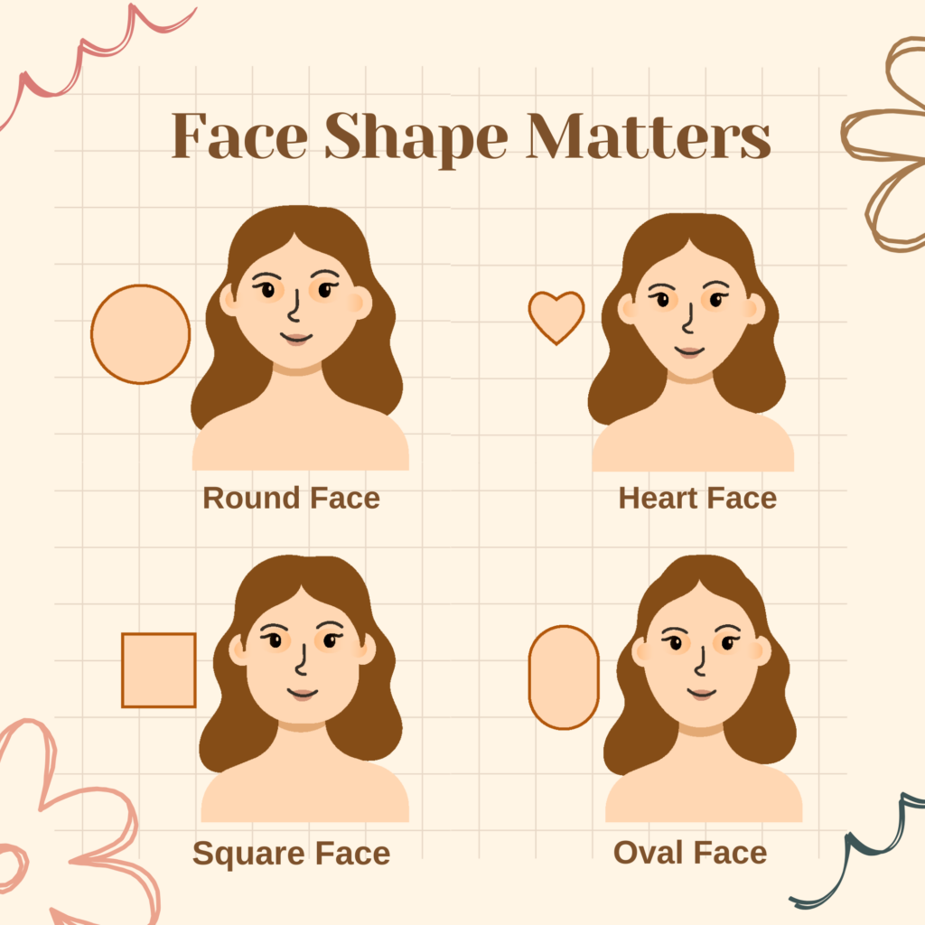Hair Care For different Face Types