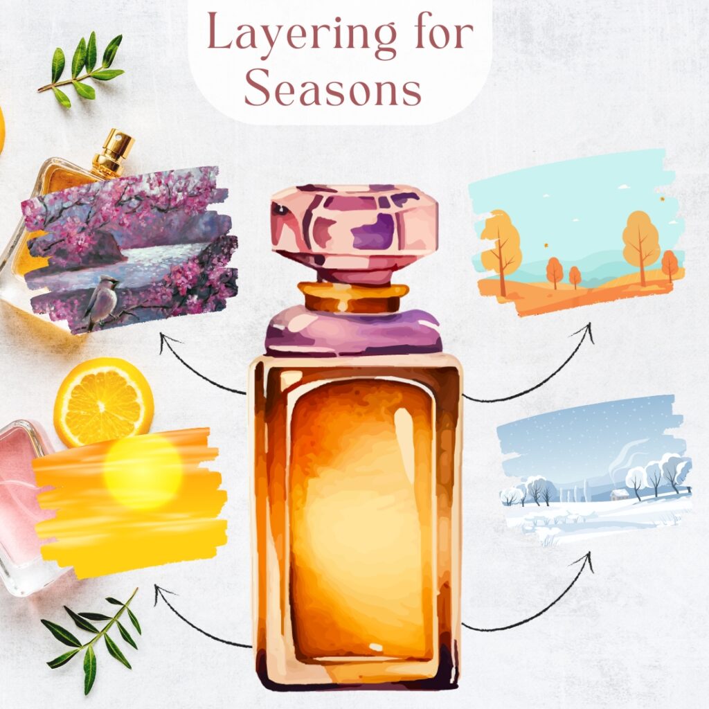 Perfume Layering  for different seasons