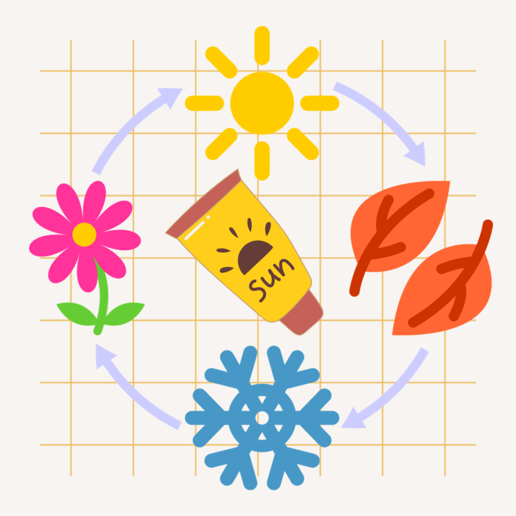 Sunscreen for All Seasons